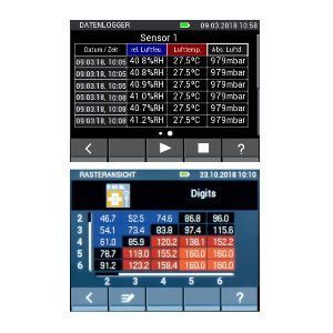 Accessori per Igrometro Gann Hydromette CH 17 – 1G5061